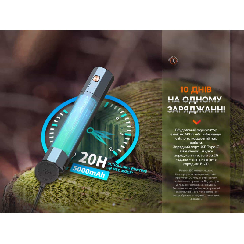 Фонарик ручной Fenix E-CP голубой