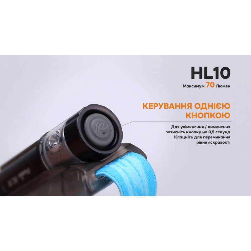Ліхтар налобний Fenix HL10 purple