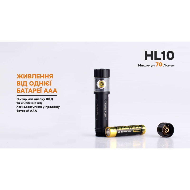 Ліхтар налобний Fenix HL10 purple