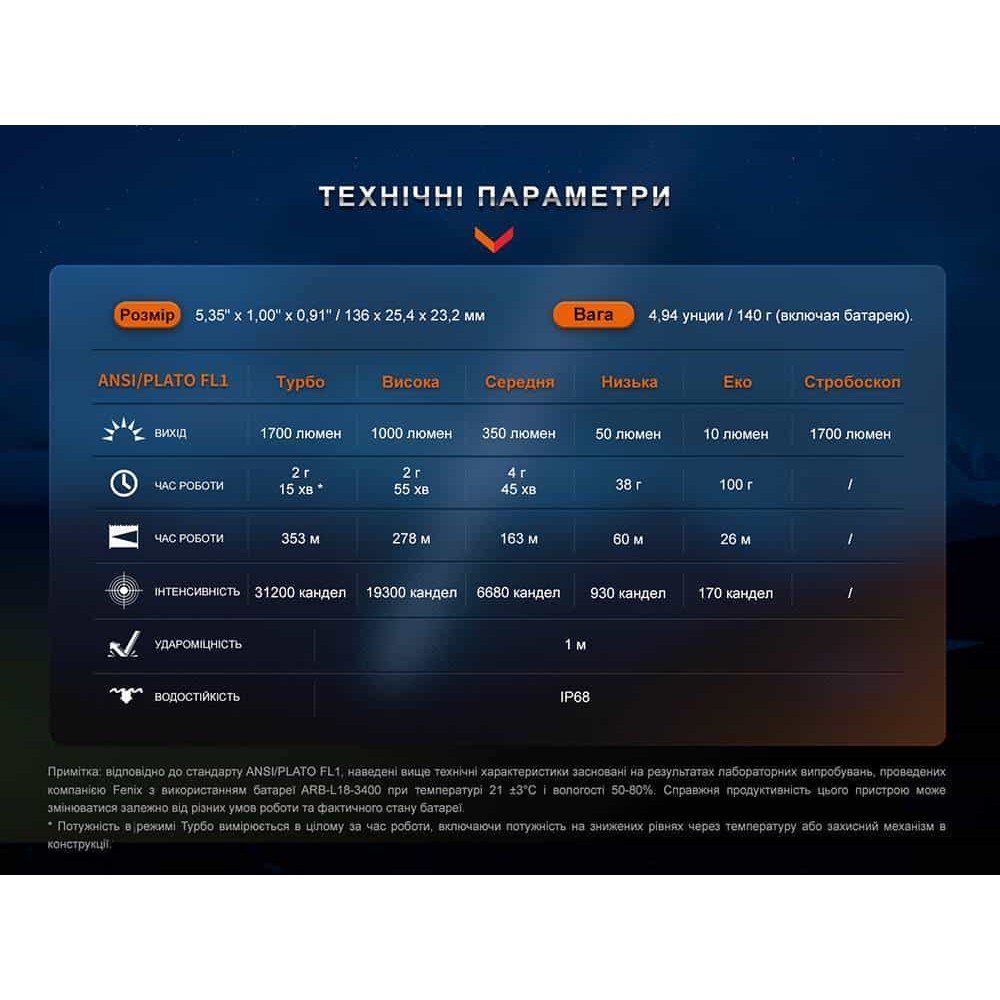 Фонарик тактический аккумуляторный Fenix PD35R