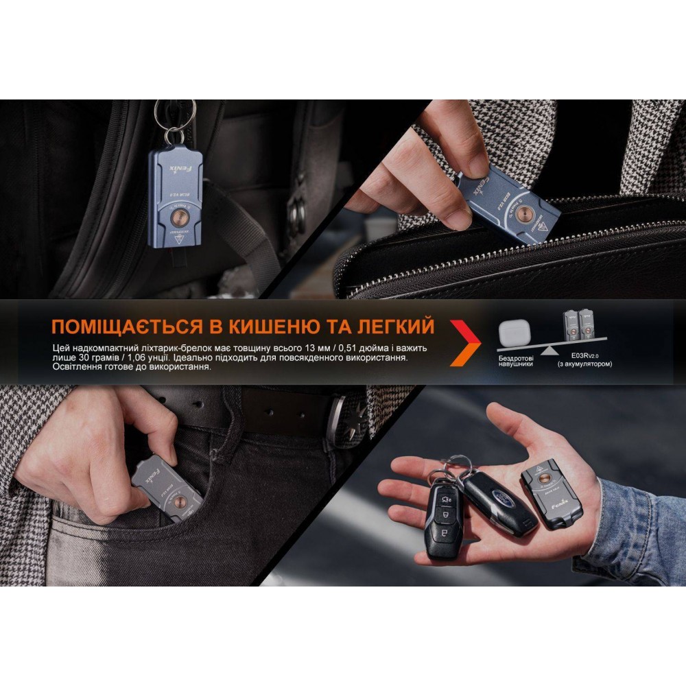 Фонарик наключный Fenix E03R V2.0, серый