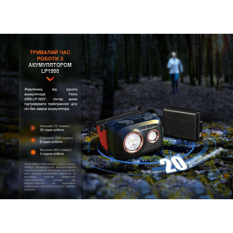 Фонарик налобный Fenix HL32R-T черный