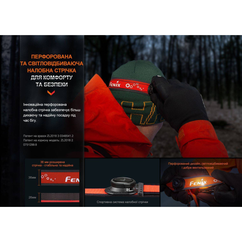 Фонарик налобный Fenix HL32R-T черный