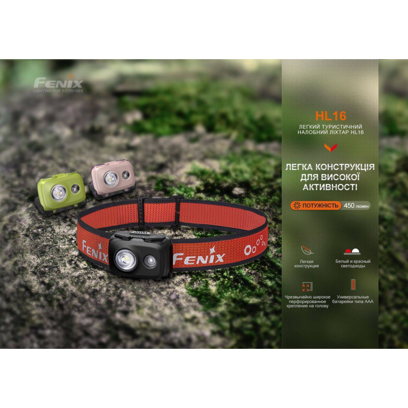 Фонарик налобный Fenix HL16 AAA розовый