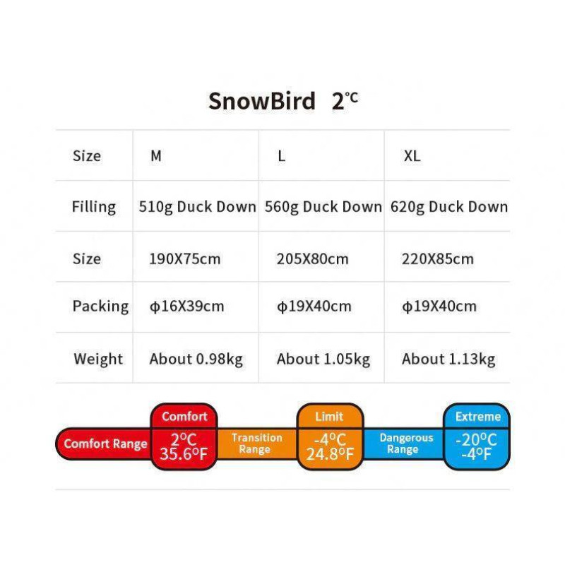 Спальник с натуральным пухом Naturehike Snowbird NH20YD001, р-р L, коричневый 560 г