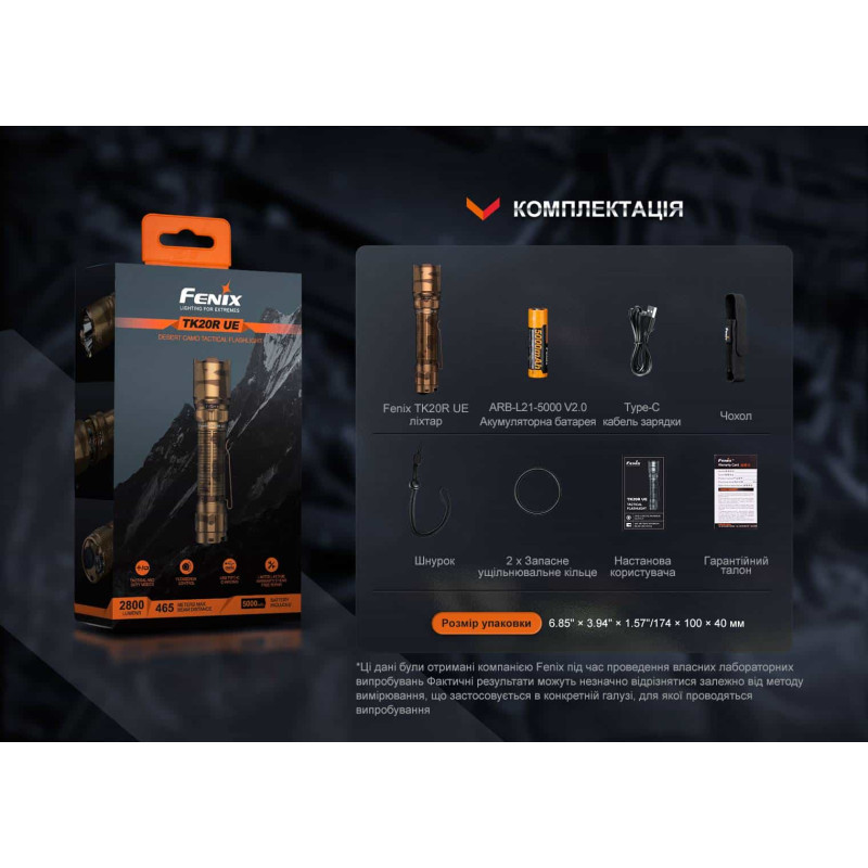 Ліхтар тактичний Fenix TK20R UE, камуфляж