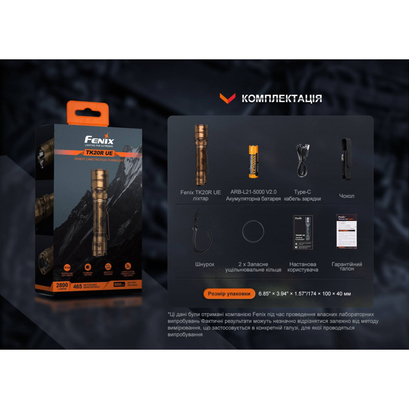 Ліхтар тактичний Fenix TK20R UE, пісочний