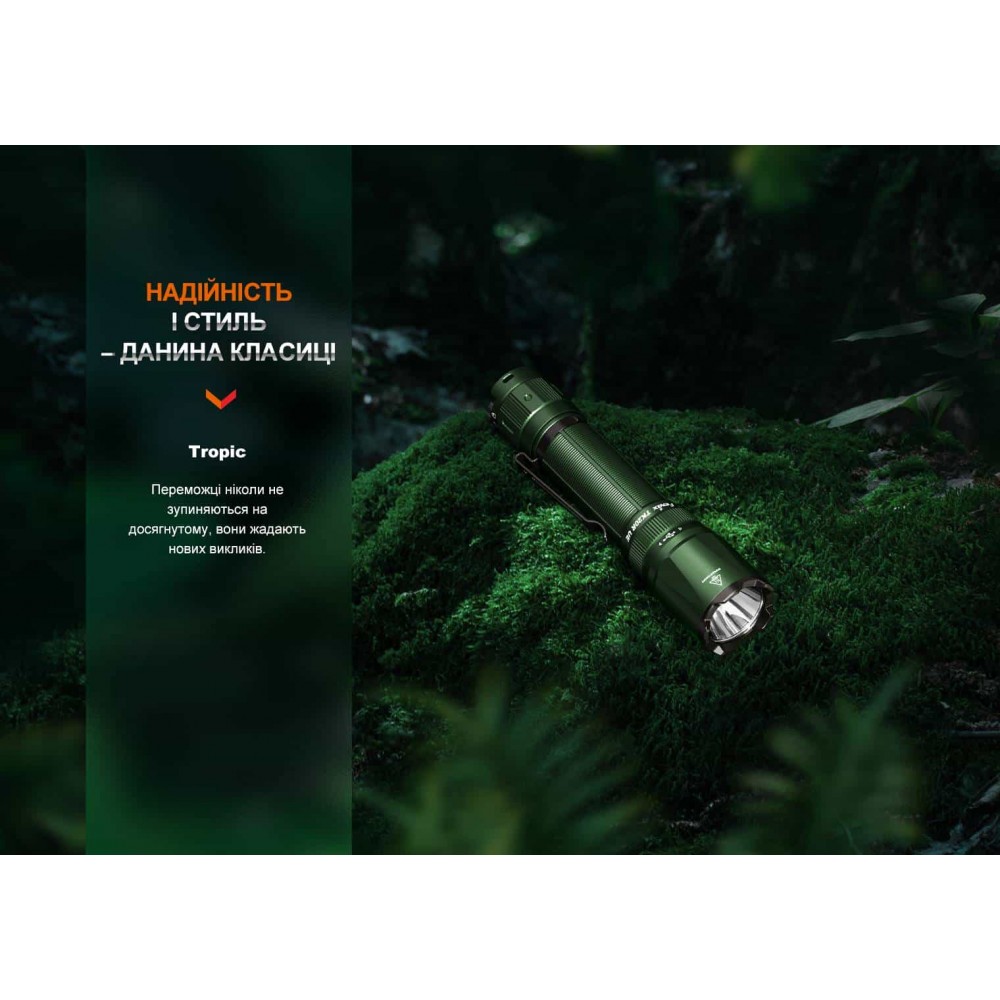 Фонарик тактический Fenix TK20R UE, серый