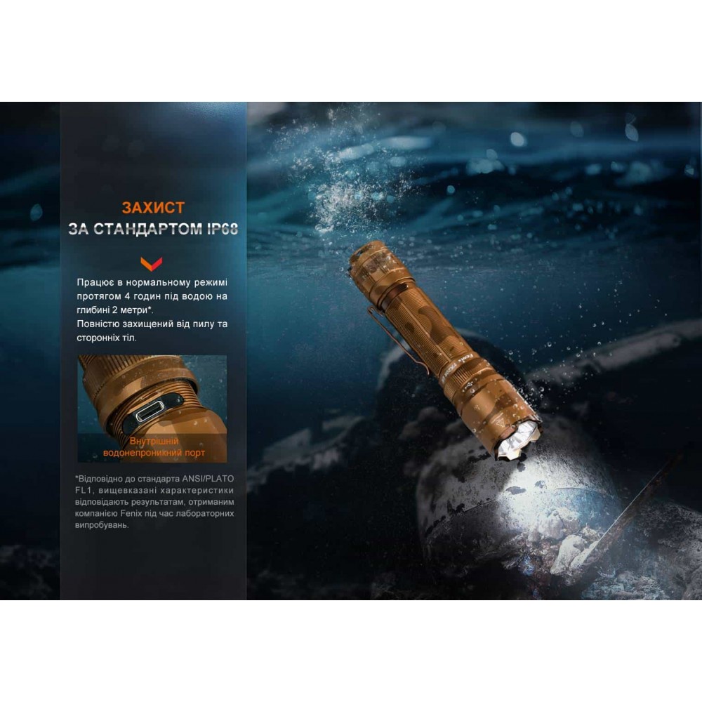 Фонарик тактический Fenix TK20R UE, серый