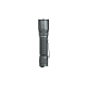 Фонарик тактический Fenix TK20R UE, серый
