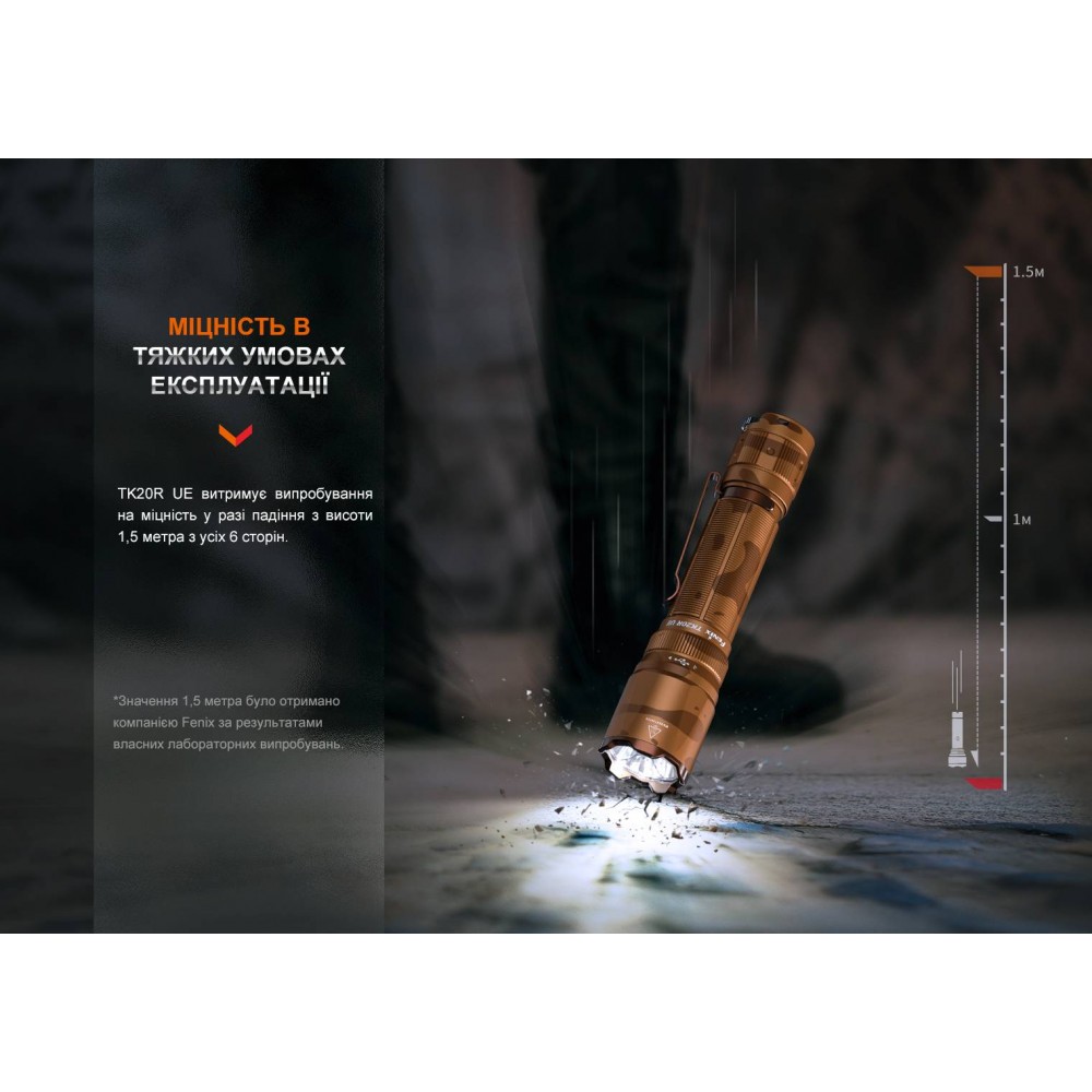 Фонарик тактический Fenix TK20R UE, темно-зеленый