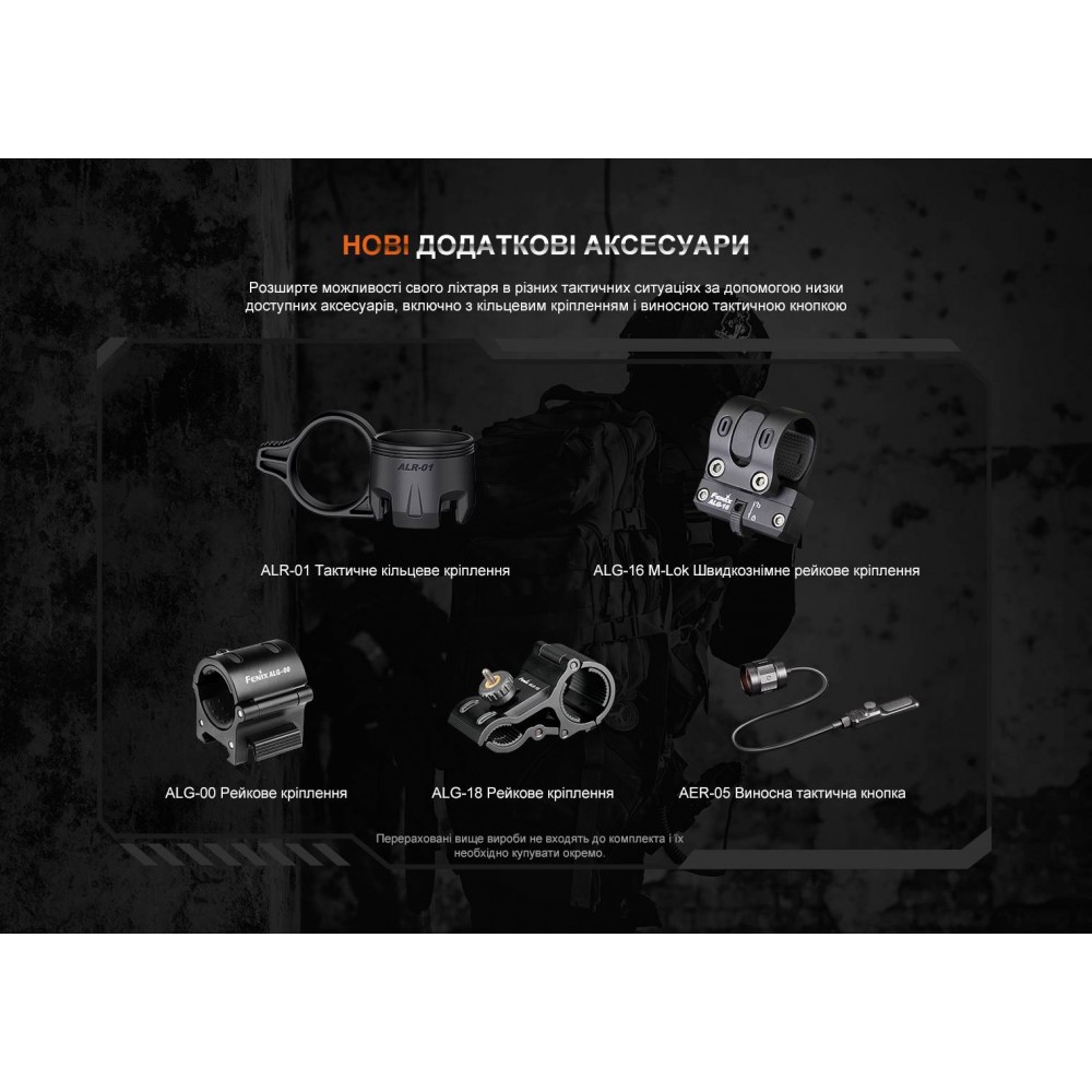 Фонарик тактический Fenix TK20R UE, темно-зеленый