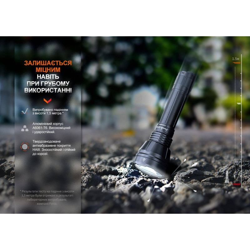 Фонарик ручной Fenix HT32