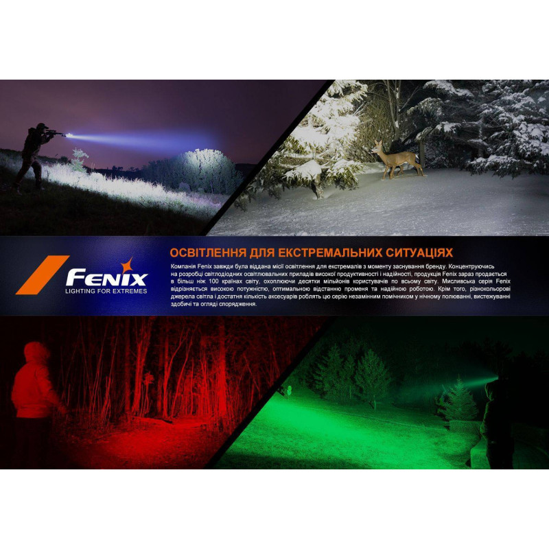 Фонарик ручной Fenix HT32