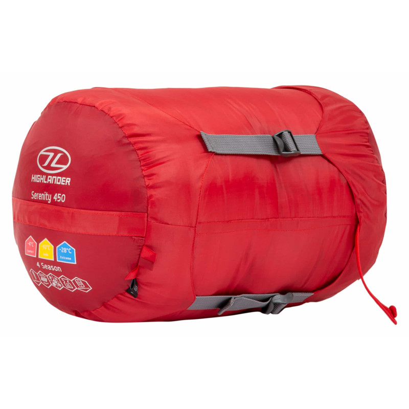 Спальный мешок Highlander Serenity 450/-10°C Красный Левый (SB187-RD)