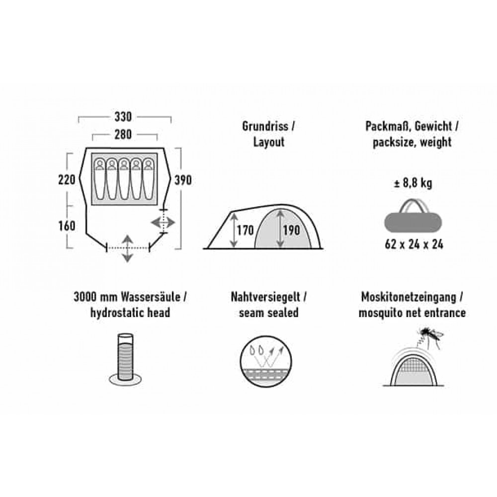Пятиместная палатка High Peak Tessin 5.1 Deep Forest (10381)