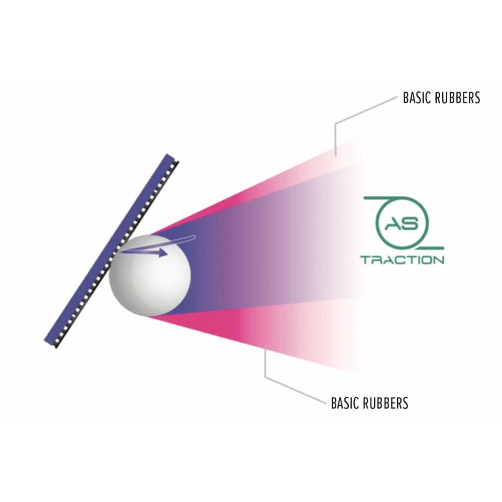 Накладка для теннисной ракетки Joola Tronix ACC 2.0 Black (70594)