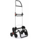 Сумка-тележка Rolser I-Max Termo Zen 6L Negro (IMX355-1023)