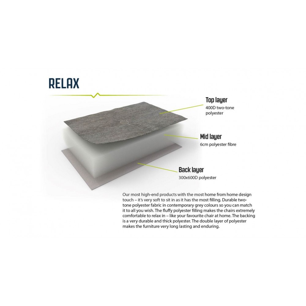 Крісло кемпінгове Outwell Fremont Lake (470383)