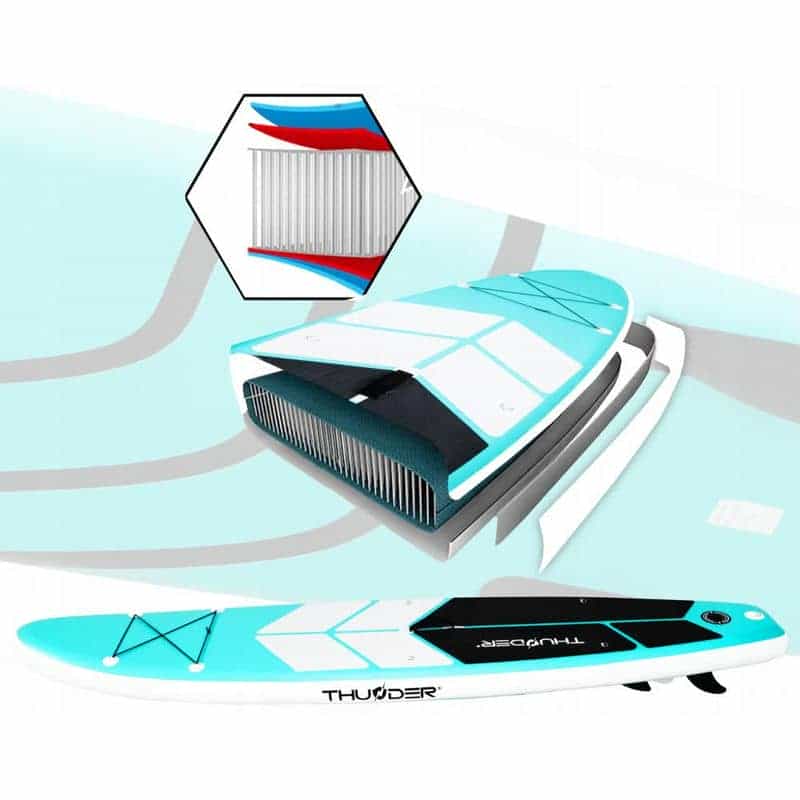 Надувная SUP доска THUNDER COAST MINT 320