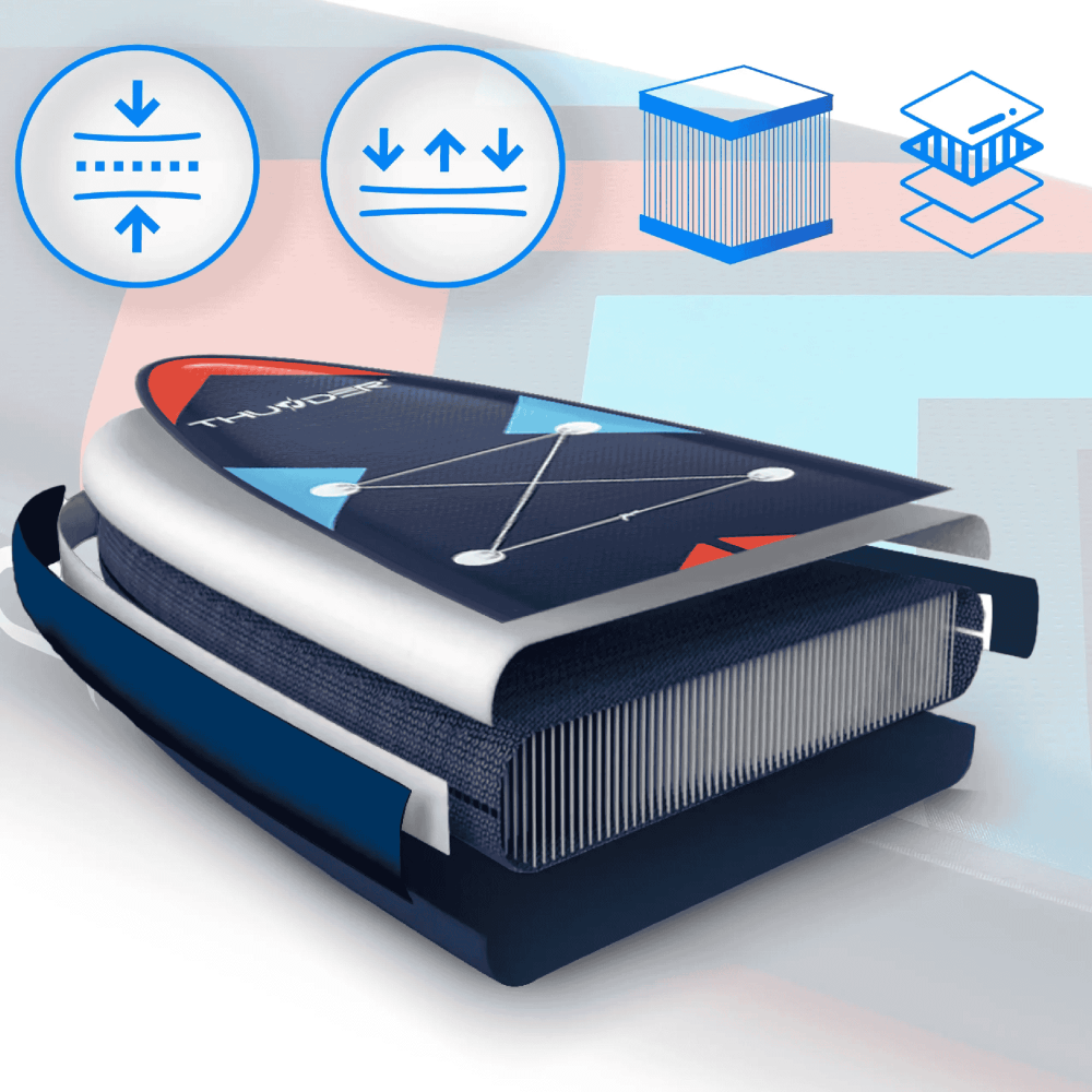 Надувная SUP доска THUNDER STRIPES 320