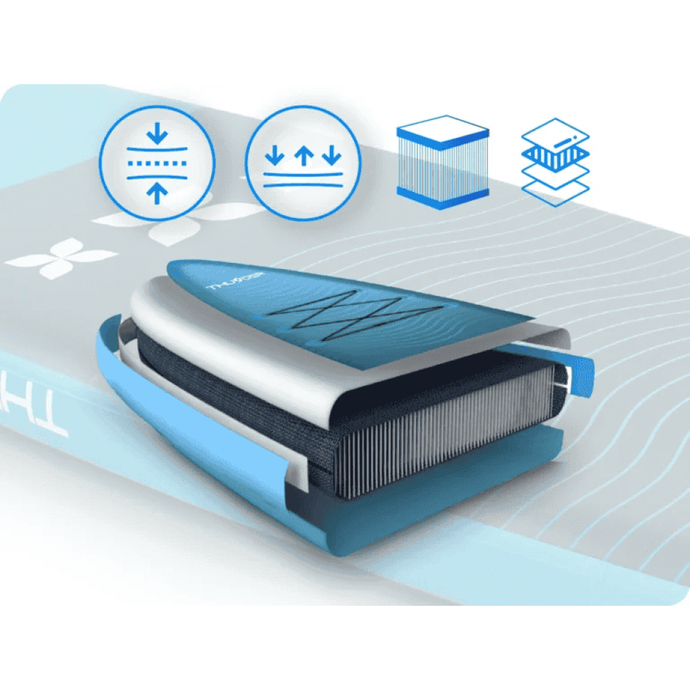 Надувна SUP дошка (Сапборд) THUNDER STORME 365