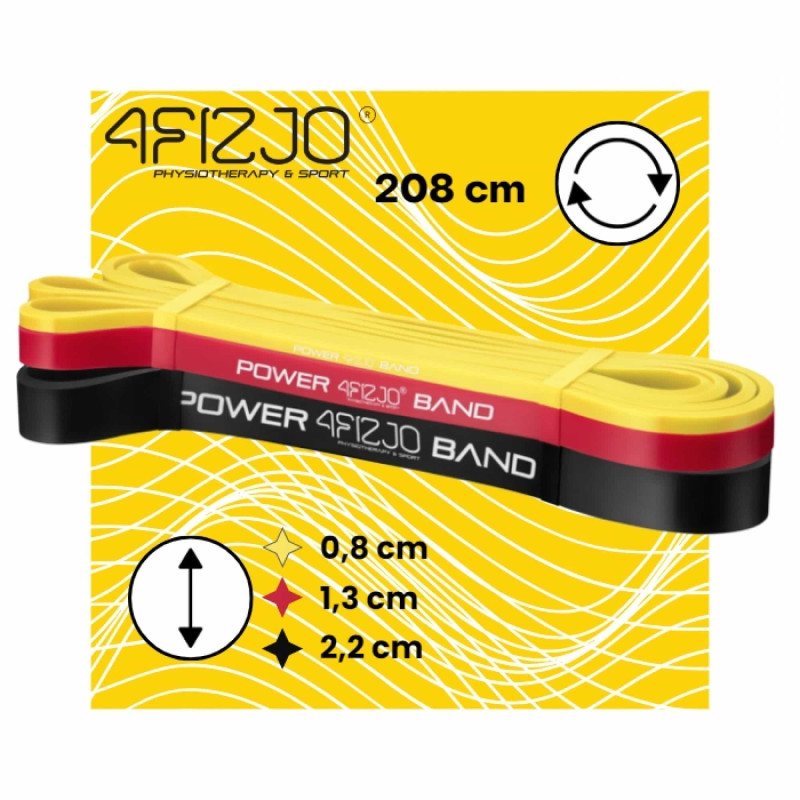 Набір з 3 еластичних стрічок для фітнесу 4FIZJO Power Band, 2-17 кг