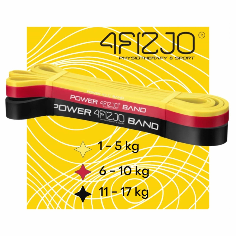 Набір з 3 еластичних стрічок для фітнесу 4FIZJO Power Band, 2-17 кг