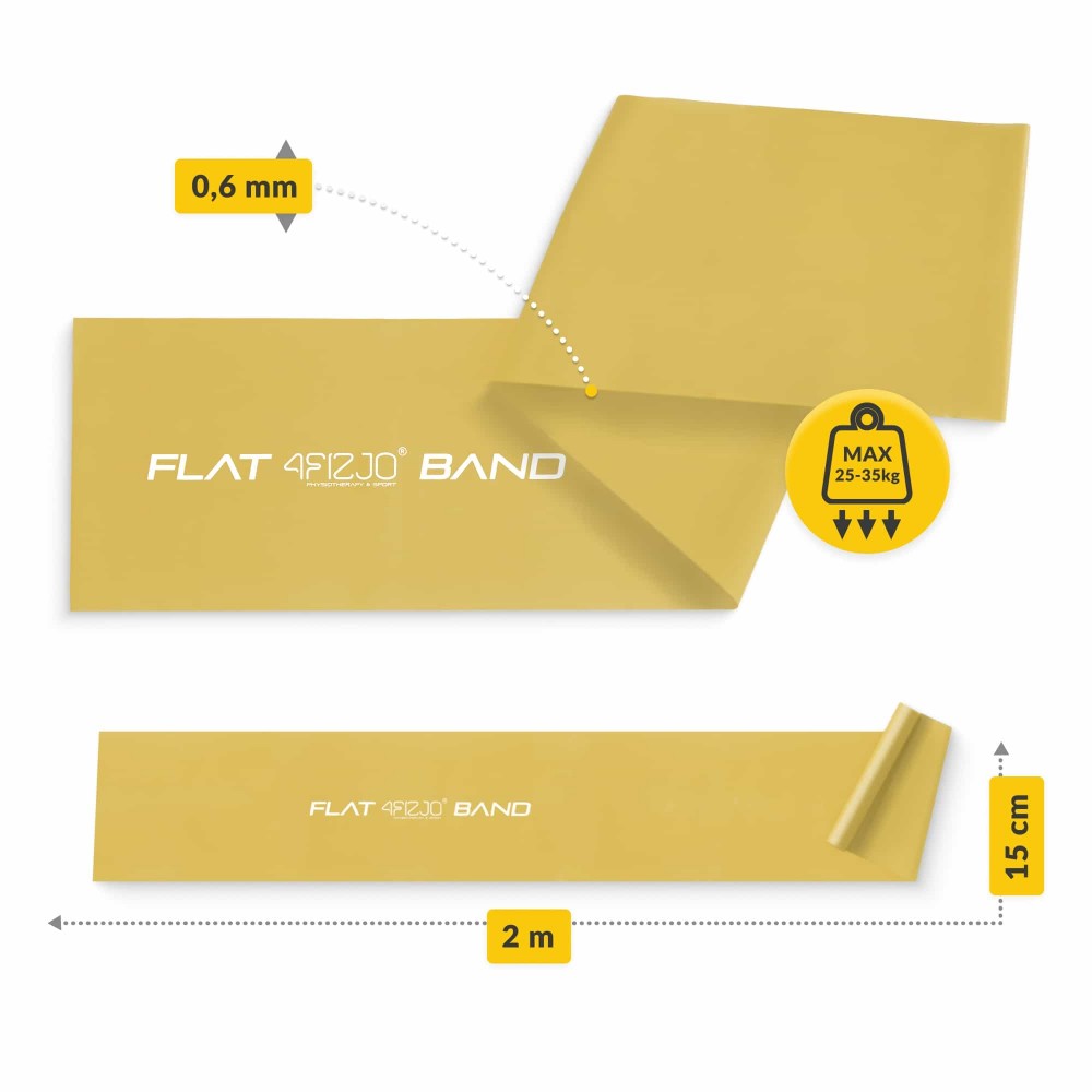 Лента-эспандер для спорта и реабилитации 4FIZJO Flat Band 200 х 15 см 25-35 кг Gold (P-5907739310453)