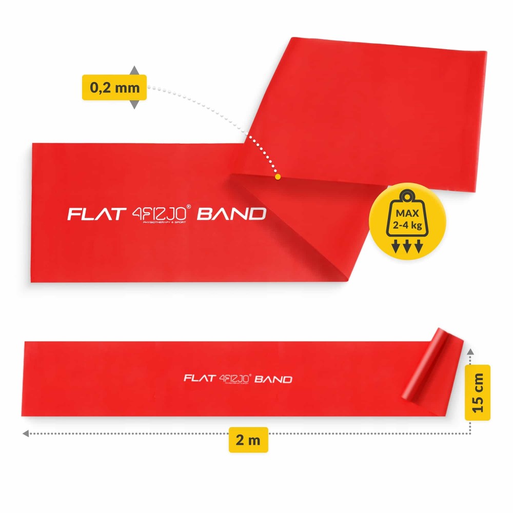 Лента-эспандер для спорта и реабилитации 4FIZJO Flat Band 200 х 15 см 2-4 кг Red (P-5907222931646)