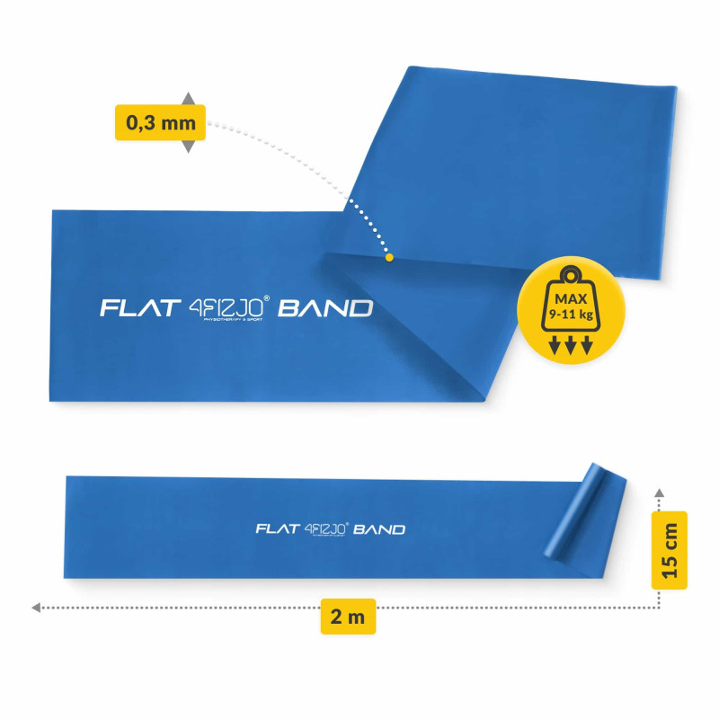 Еластична стрічка для фітнесу 4FIZJO Flat Band 200 х 15 см 9-11 кг