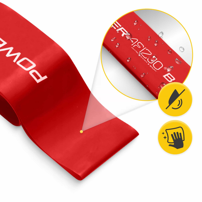Резинка для фитнеса 4FIZJO Mini Power Band 0.4 мм 1-3 кг Red (P-5907739310361)
