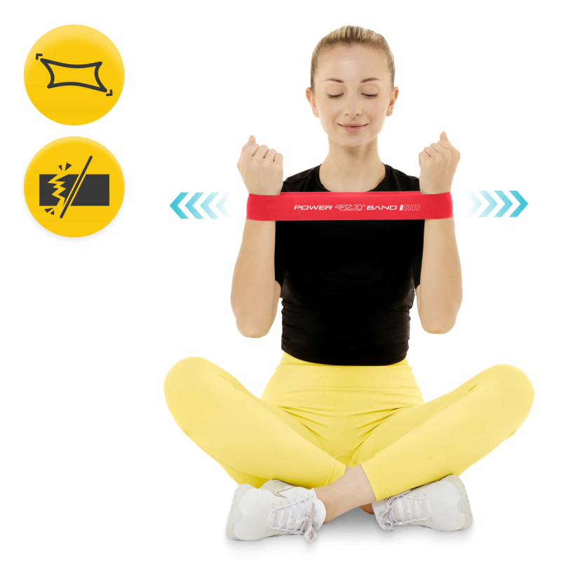 Резинка для фитнеса 4FIZJO Mini Power Band 0.4 мм 1-3 кг Red (P-5907739310361)