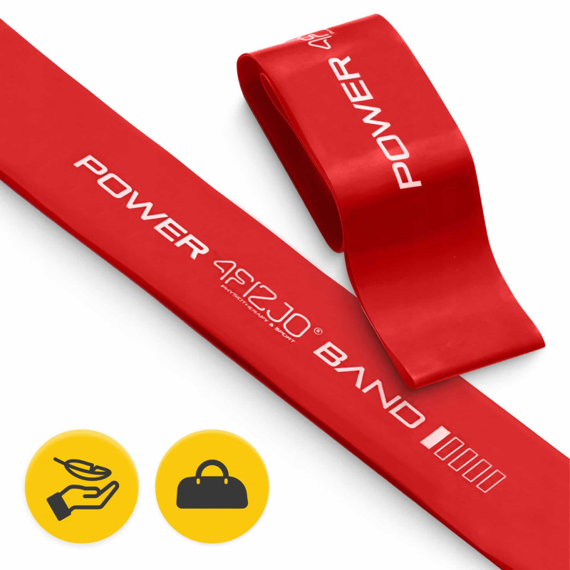 Резинка для фитнеса 4FIZJO Mini Power Band 0.4 мм 1-3 кг Red (P-5907739310361)