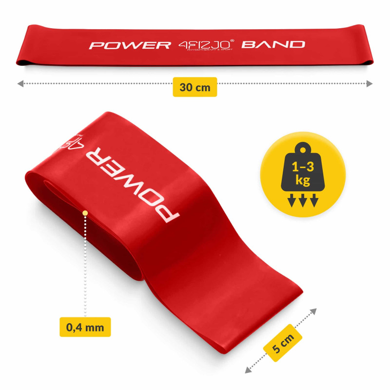 Резинка для фитнеса 4FIZJO Mini Power Band 0.4 мм 1-3 кг Red (P-5907739310361)