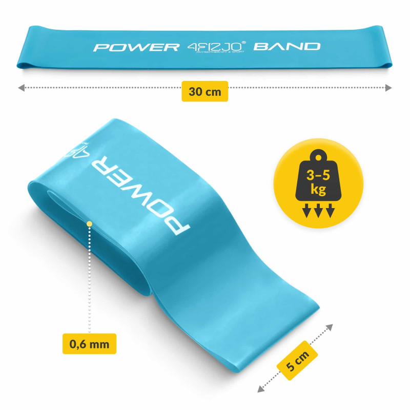 Резинка для фитнеса 4FIZJO Mini Power Band 0.6 мм 1-5 кг Sky Blue (P-5907222931103)