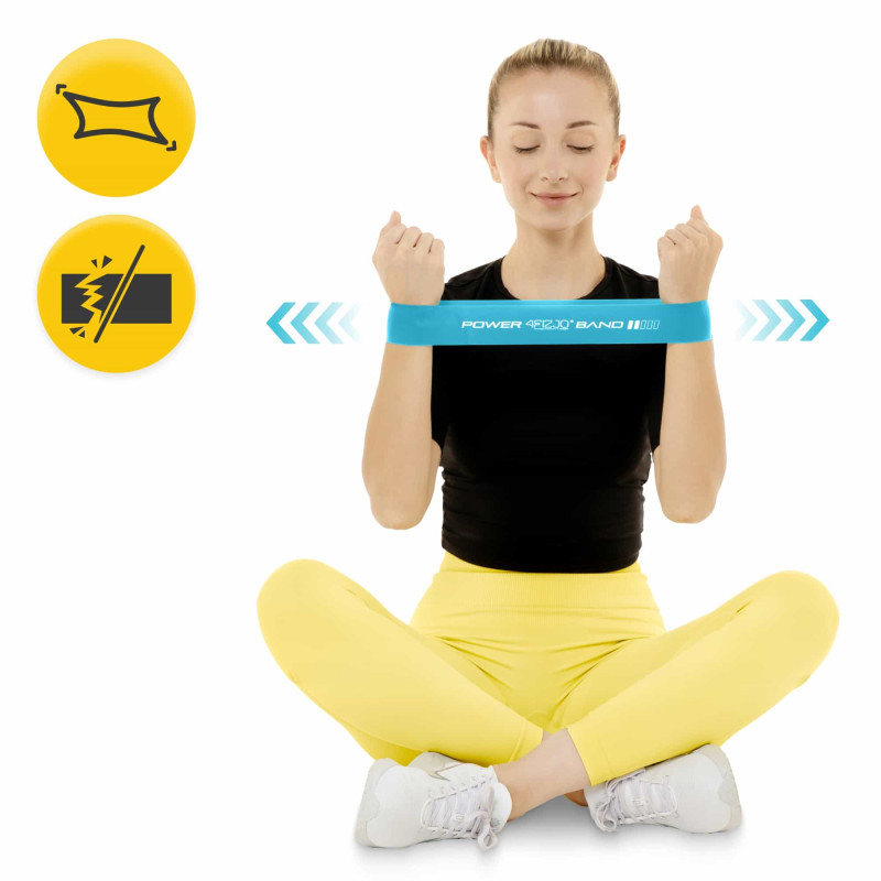 Резинка для фитнеса 4FIZJO Mini Power Band 0.6 мм 1-5 кг Sky Blue (P-5907222931103)
