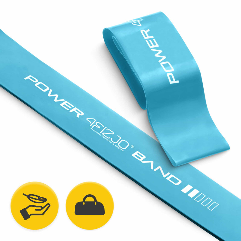 Резинка для фитнеса 4FIZJO Mini Power Band 0.6 мм 1-5 кг Sky Blue (P-5907222931103)
