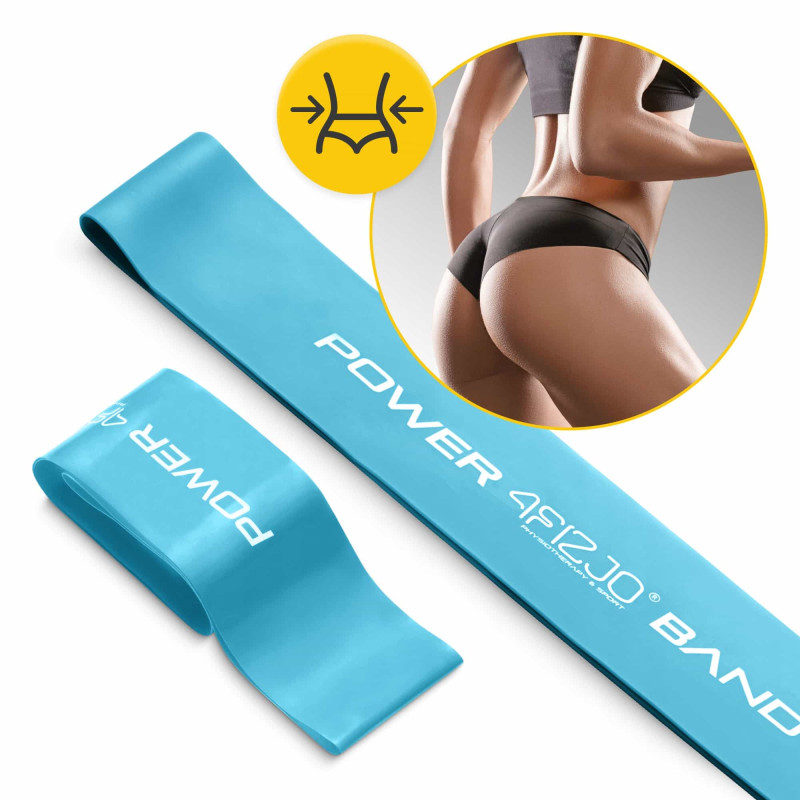 Резинка для фитнеса 4FIZJO Mini Power Band 0.6 мм 1-5 кг Sky Blue (P-5907222931103)
