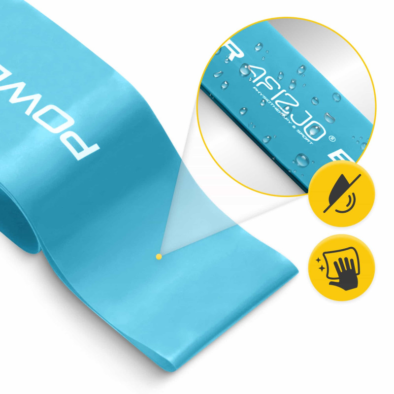 Резинка для фитнеса 4FIZJO Mini Power Band 0.6 мм 1-5 кг Sky Blue (P-5907222931103)