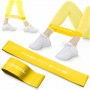 Резинка для фитнеса 4FIZJO Mini Power Band 0.8 мм 5-10 кг Yellow (P-5907222931608)