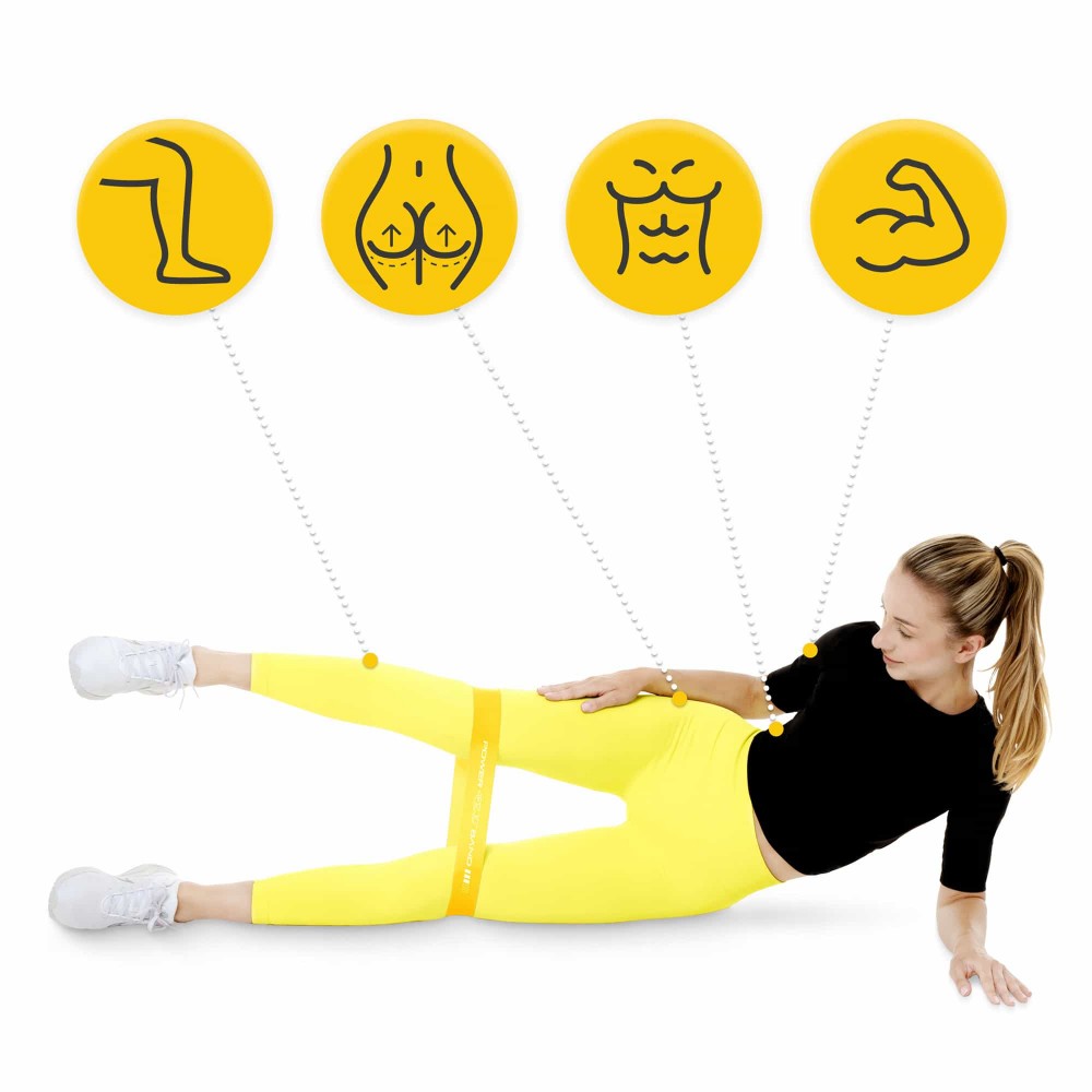 Резинка для фитнеса 4FIZJO Mini Power Band 0.8 мм 5-10 кг Yellow (P-5907222931608)