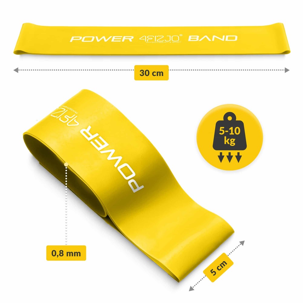 Резинка для фитнеса 4FIZJO Mini Power Band 0.8 мм 5-10 кг Yellow (P-5907222931608)
