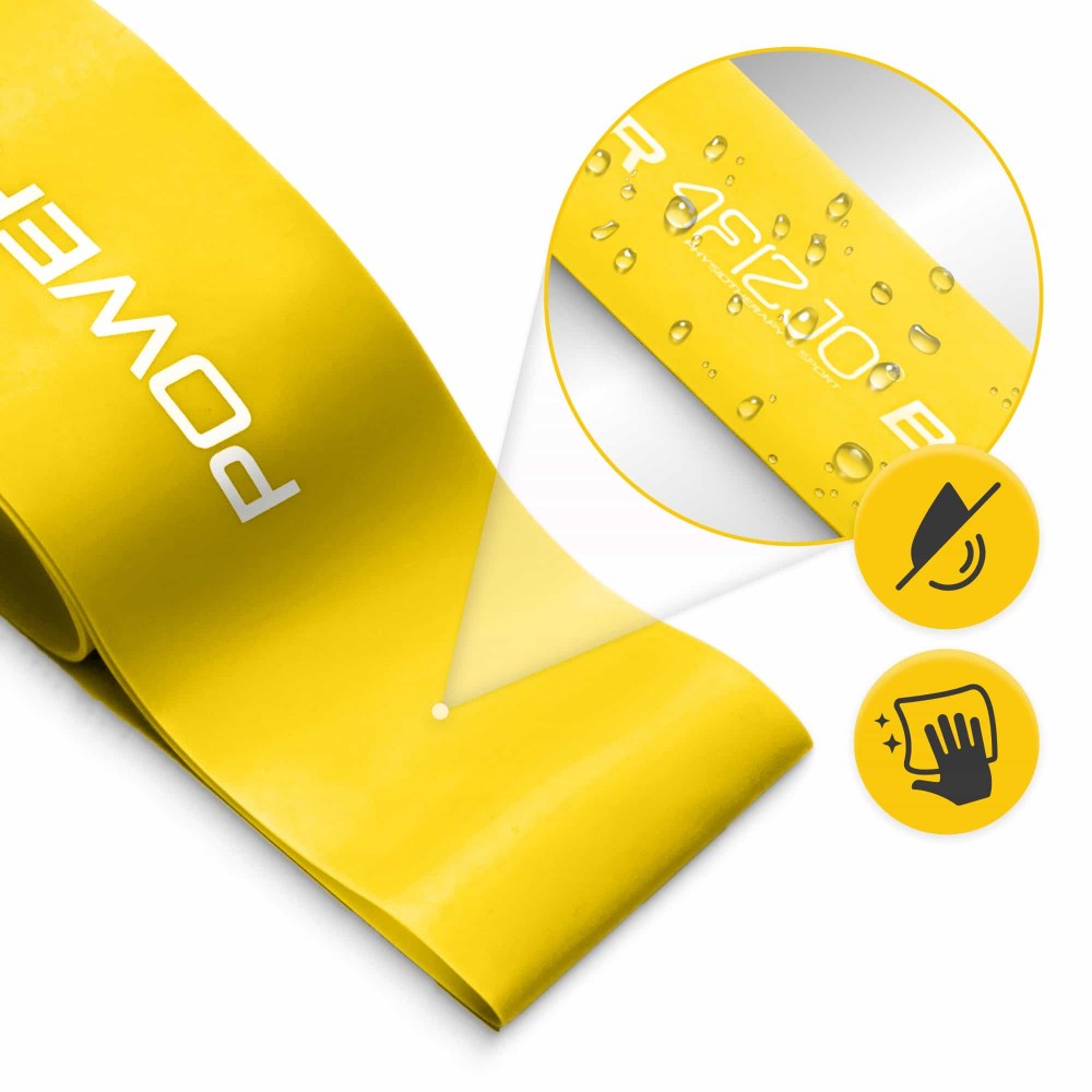 Резинка для фитнеса 4FIZJO Mini Power Band 0.8 мм 5-10 кг Yellow (P-5907222931608)