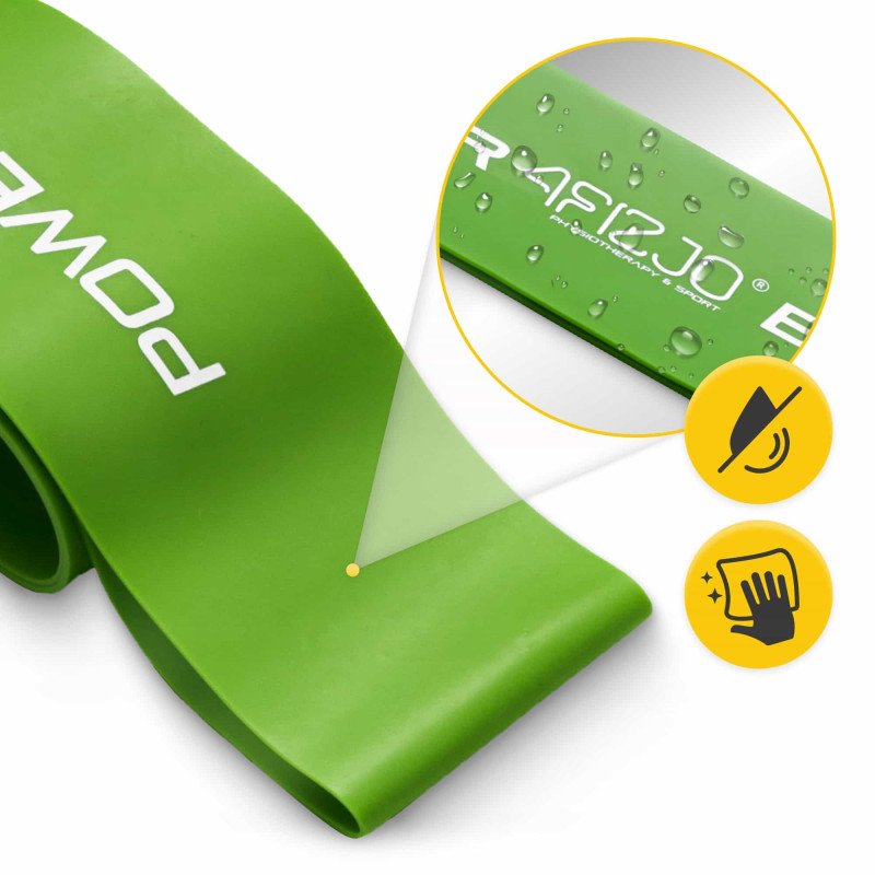 Еластична стрічка для фітнесу 4FIZJO Mini Power Band 60 х 5 х 0.10 см, 10-15 кг