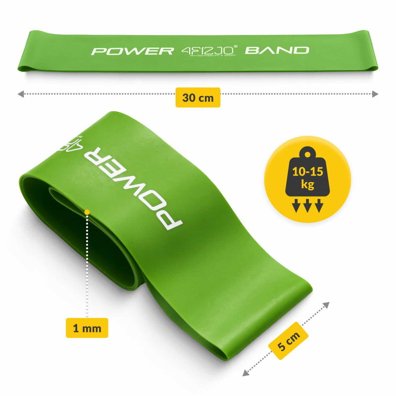 Еластична стрічка для фітнесу 4FIZJO Mini Power Band 60 х 5 х 0.10 см, 10-15 кг