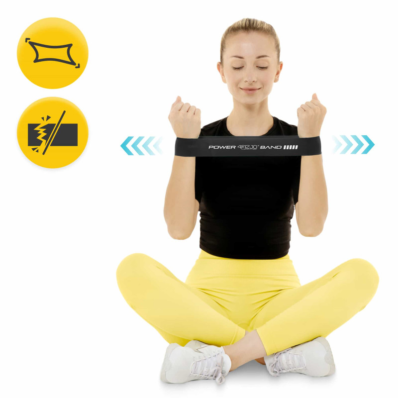 Еластична стрічка для фітнесу 4FIZJO Mini Power Band 60 х 5 х 0.12 см, 15-20 кг