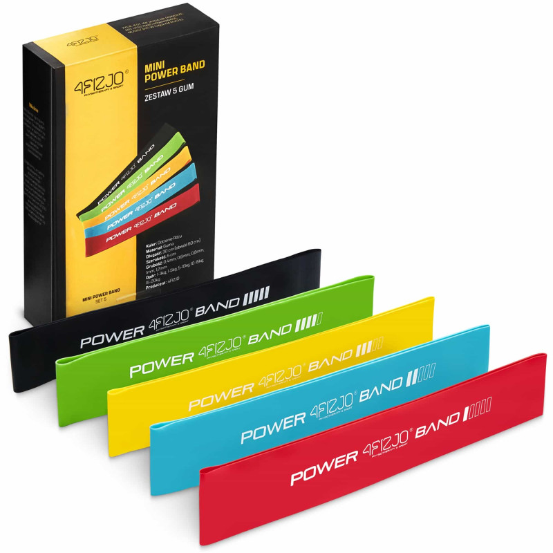 Резинки для фитнеса 4FIZJO Mini Power Band набор 5 шт 1-20 кг Mix (P-5907222931110)