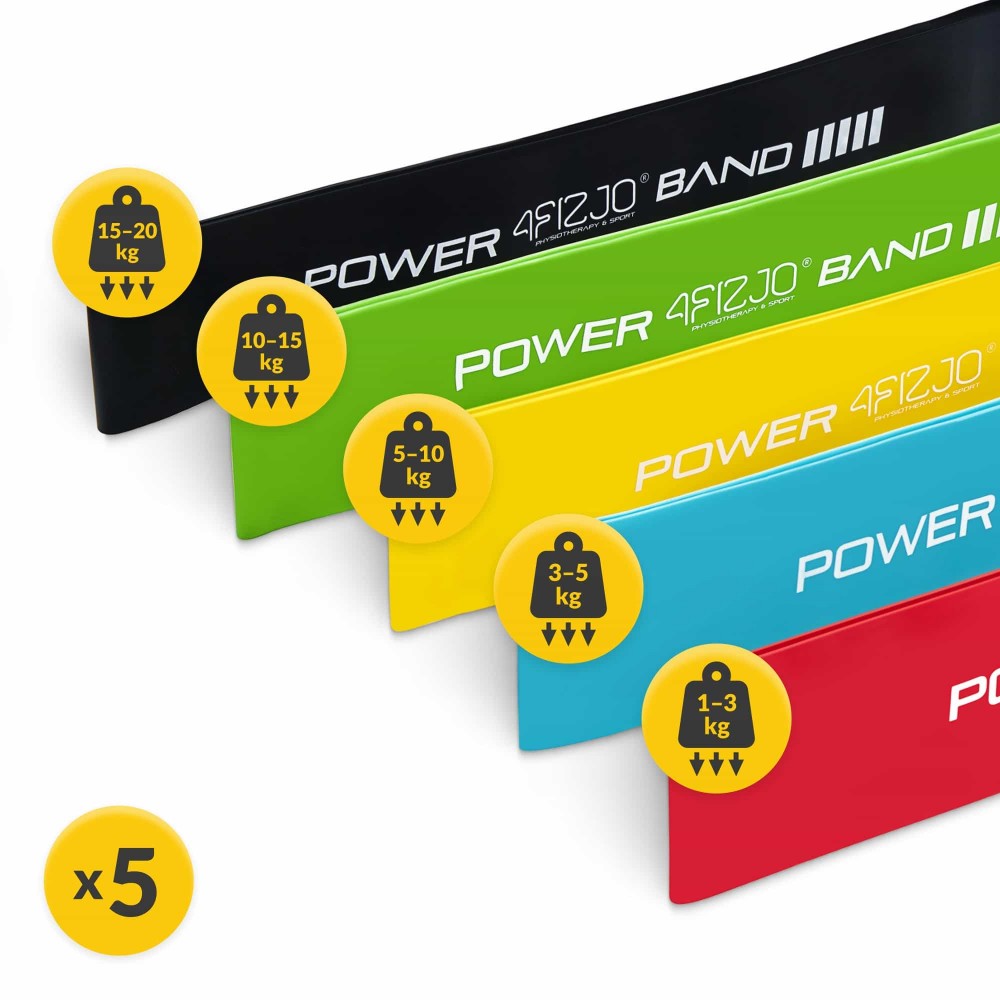 Набір з 5 еластичних стрічок для фітнесу 4FIZJO Mini Power Band, 1-20 кг