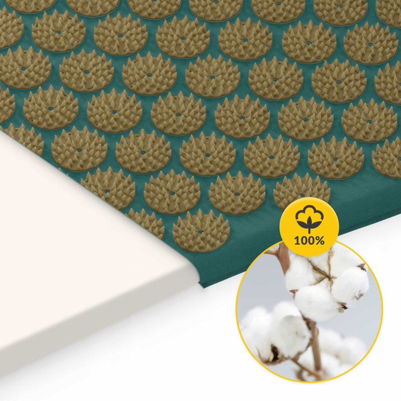 Акупунктурний килимок з напівваликом 4FIZJO 128 x 48 см Navy Green/Gold